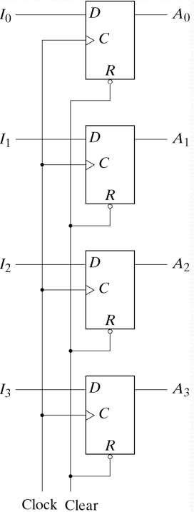 4-bit Register Circuit