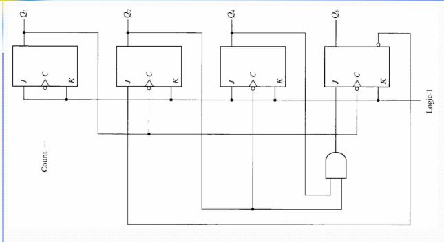 BCD Ripple Counter Circuit